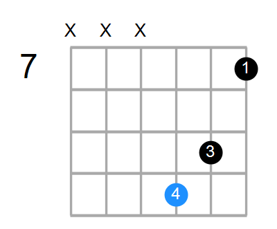 Fdim Chord